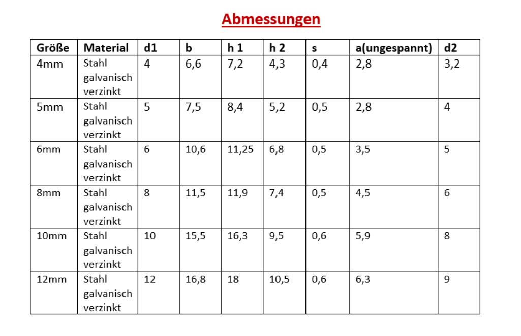 KL-Sicherungen 4-14mm Federstahl-Clips Für Wellen, Bolzen, Achsen - Verzinkt