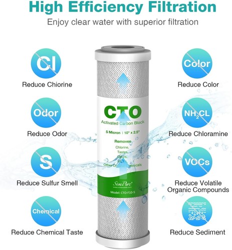 3-Pack 5 Micron 10x2.5 Carbon Water Filters - NSF Certified, Whole House/RO - Picture 7 of 8