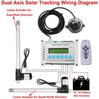 12V Dual Axis Solar Tracking System +6000N 450mm 18" Linear Actuators+Controller — photo 2