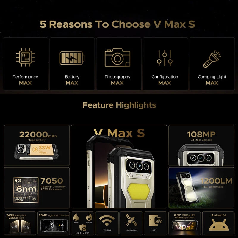 DOOGEE V Max S 5G Rugged Smartphone Android 14 NFC Mobile Camping Light 22000mAh - Image 2 of 4