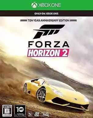 Horizon 6 concept art (read comments) : r/ForzaHorizon