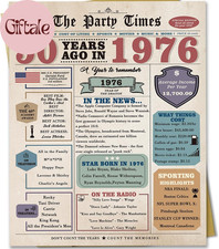 Funny 50Th Birthday Card, 50 Year Old Gifts for Her Him, 50Th Birthday Decoratio