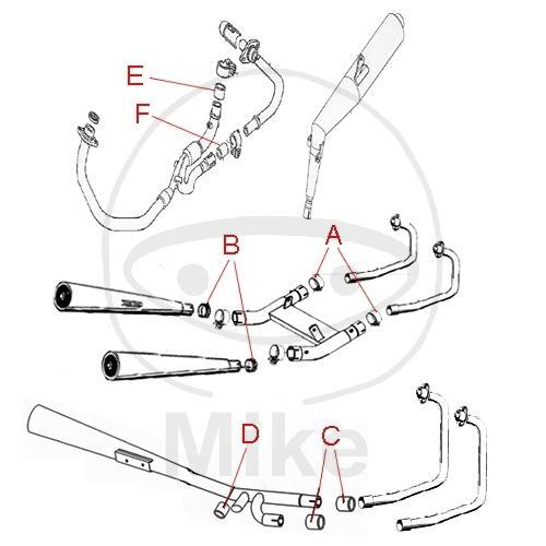 プレイステーション ソフト Connection seal for Kawasaki BJ GPZ GT KLX Z ZR ZX Moto