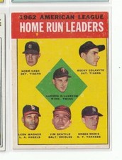 MAJOR ERROR MULTIPLE {Bubbles} Roger Maris Harmon Killebrew 1963 Topps Leaders