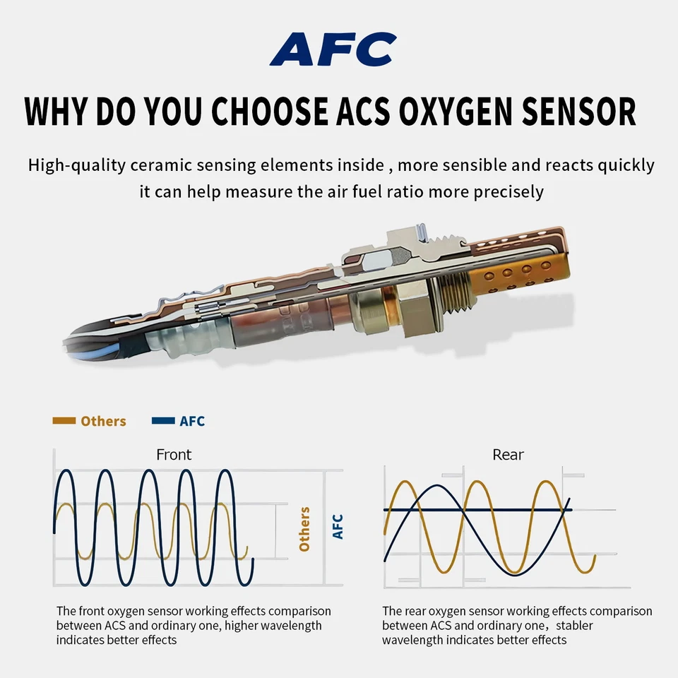 4 Oxygen Sensors for Buick Cadillac Chevrolet Upstream & Downstream 234-4565 OEM - Image 2 of 4