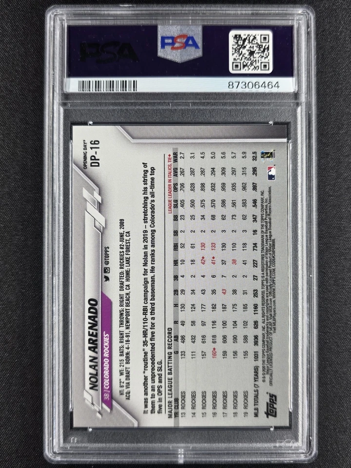 Nolan Arenado 2020 Topps Opening Day Dugout Peeks Variation SSP #DP16 PSA 10 - Image 2 of 2