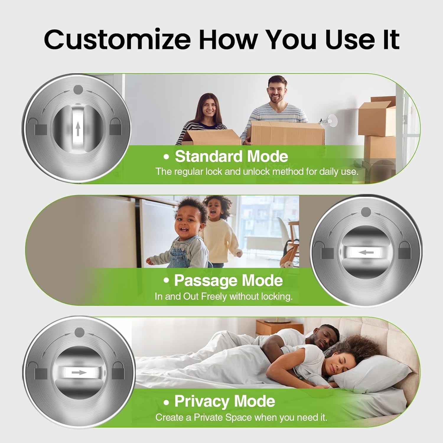 GHome Smart Fingerprint Door Lock, 4in1 Smart Fingerprint Door Knob Keypad 5