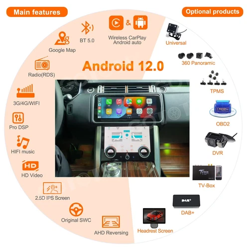 Android Car Radio and A/C Panel for Land Rover Range Rover Vogue L405 2013-2017 - Picture 4 of 14