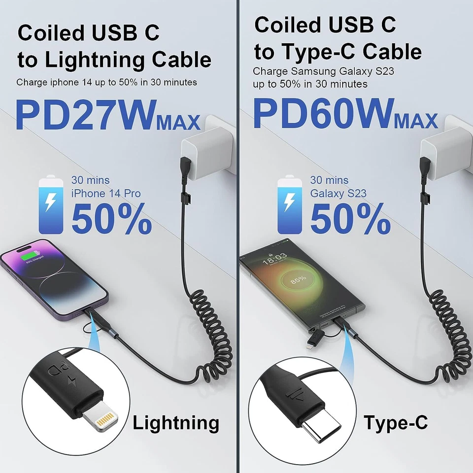 Coiled Car Carplay Cable iPhone Fast Charger Cord USB C to USB C Charging Cable - Image 4 of 4