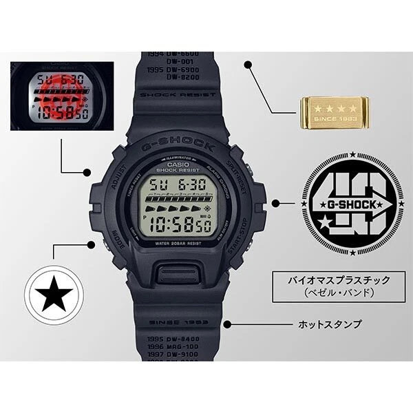 CASIO G-SHOCK DW-6640RE-1JR 40th Anniversary Limited REMASTER BLACK Watch