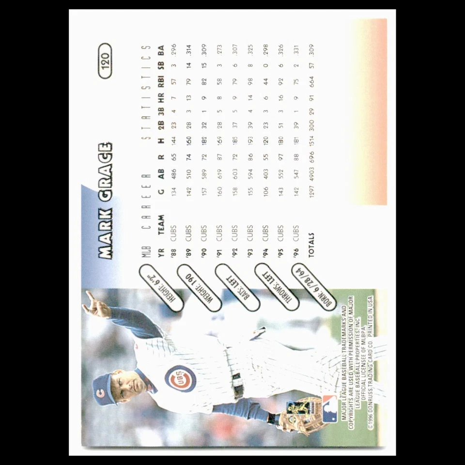 Mark Grace #120 1997 Donruss Chicago Cubs Baseball Card MLB NM - Image 2 of 3