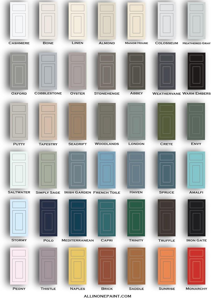 AllinOne Black & Furniture Paint, No Sanding, Primer & Top