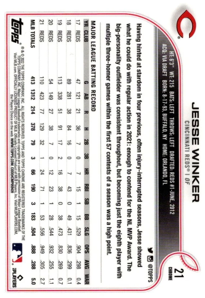 2022 Topps Chrome Jesse Winker Cincinnati Reds #21 - Image 2 of 2