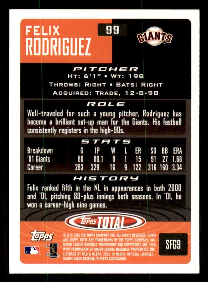 2002 Topps Total  #99 Felix Rodriguez San Francisco Giants - Image 2 of 2
