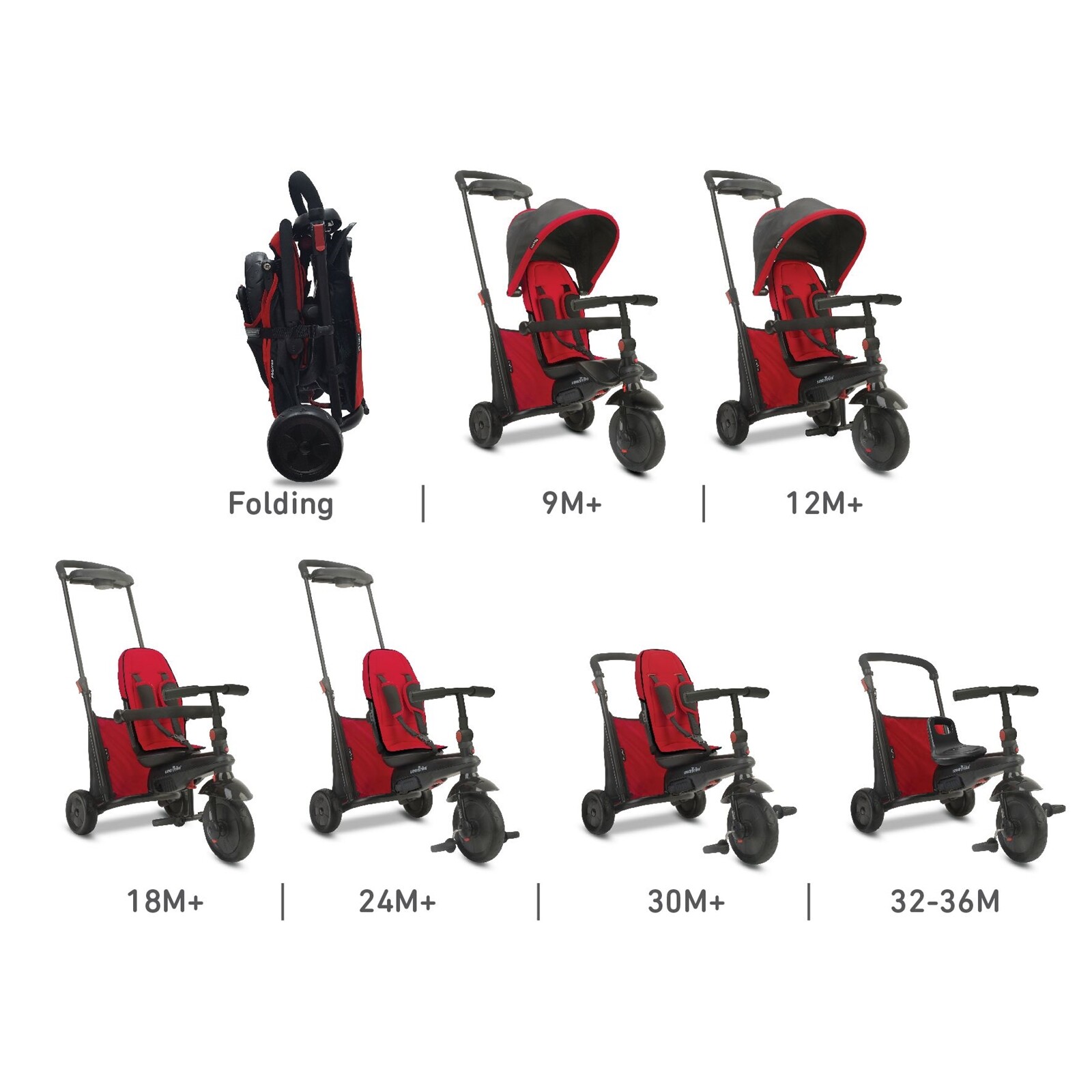 smart trike 7 in 1 500