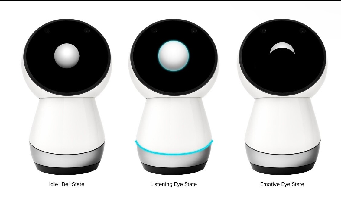 Robot Parts Jibo Review 2018 Jibo Toy Technology Jibo The World&