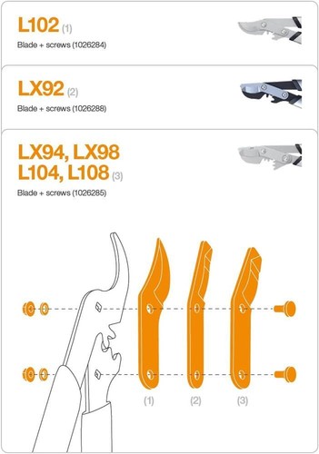 Fiskars Original Ersatz-Klinge Schrauben für Fiskars Bypass Getriebeastschere - Bild 3 von 4