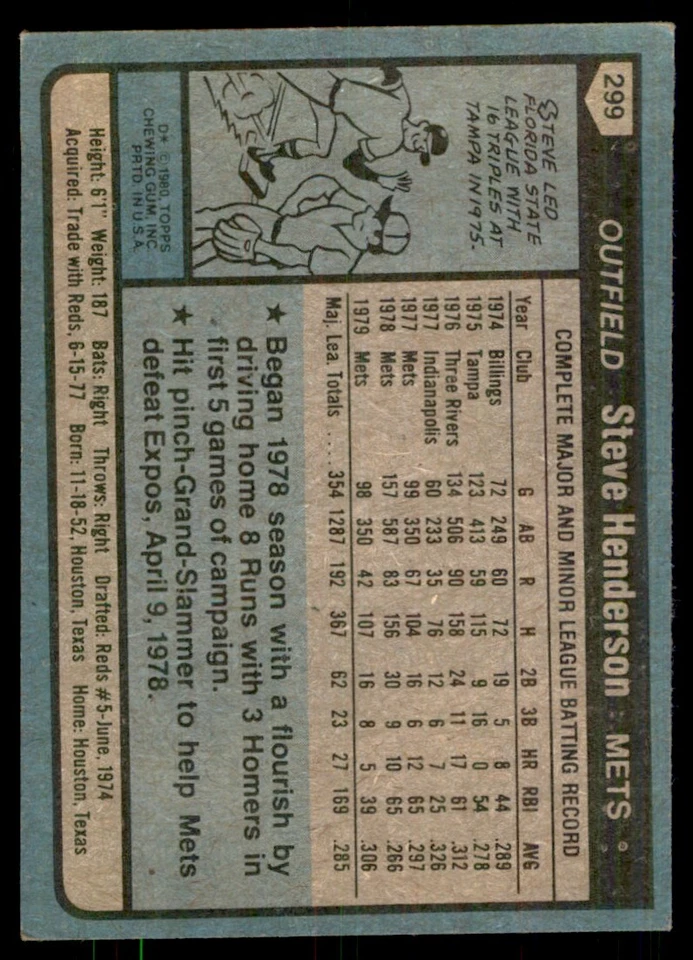1980 TOPPS STEVE HENDERSON . NEW YORK METS #299 - Image 2 of 2