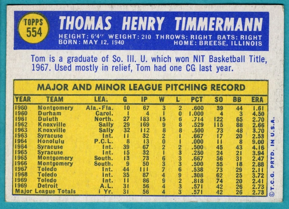 1970 Topps Tom Timmermann RC Detroit Tigers #554 - Image 2 of 2
