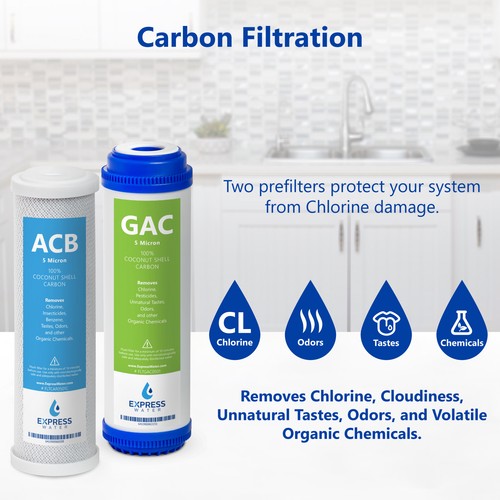 6 Month Alkaline Ultraviolet Reverse Osmosis Replacement Filter Set – 4 Filters - Picture 5 of 6