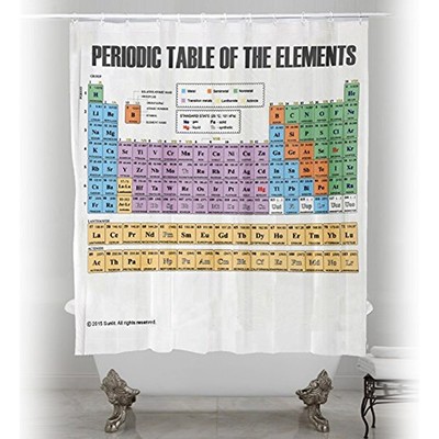 Updated Periodic Table Of Elements Shower Curtain Pvc Free Odorless Non Toxic 600686436058 Ebay