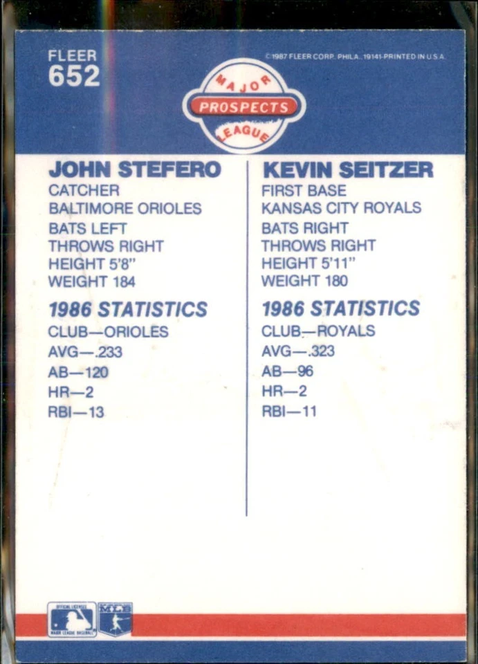 1987 Fleer Major League Prospects Kevin Seitzer & John Stefero Signed in Person - Image 2 of 2