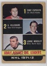 1972 O-Pee-Chee League Leaders Tony Esposito Gilles Villemure Gump Worsley 04lt