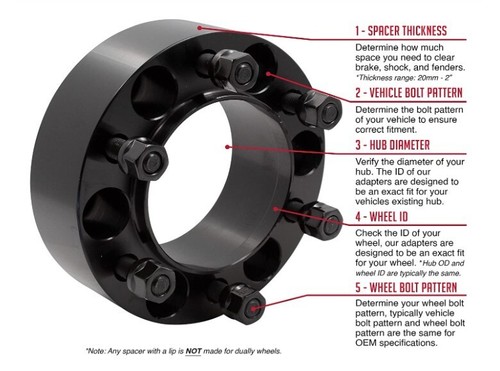 6x120 to 6x5.5 Wheel Adapters Hub Centric 1.5" Put 6x139.7 Wheels on 6x120 Hubs - Picture 10 of 24