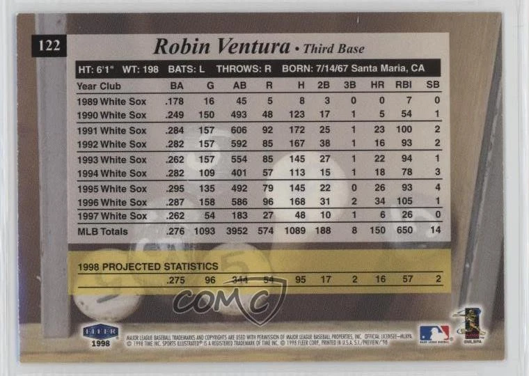 1998 Fleer Sports Illustrated Robin Ventura #122 - Image 2 of 2