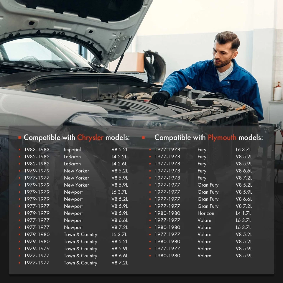 Cable velocímetro 36 pulgadas para Chrysler New Yorker Dodge Aspen Plymouth Volare AMC Foto 2 de 4