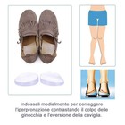 Foto 7 di 7