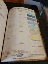 1960 DUPONT PLYMOUTH AND VALIANT COLORS PAINT CHIP SWATCH SHEET BULLETIN