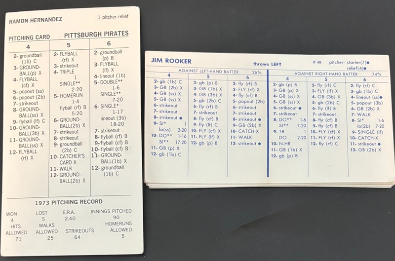 1973 Original Strat-O-Matic Pittsburgh Pirates / 20 Cards