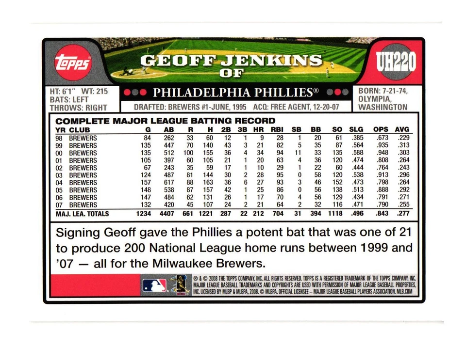 2008 Topps Updates & Highlights #UH220 Geoff Jenkins Philadelphia Phillies - Image 2 of 2