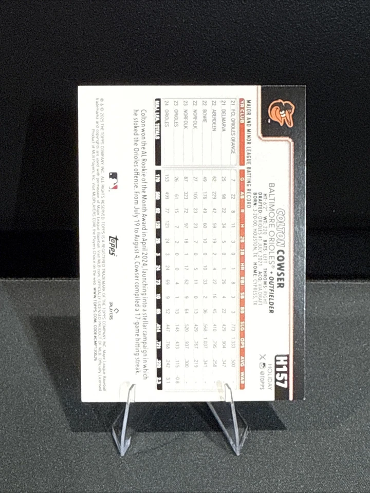 2025 Topps Holiday Light Blue Glitter Colton Cowser Baltimore Orioles #H157 - Image 2 of 2