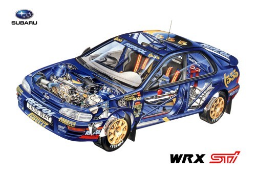 Subaru Impreza WRX STI Rally Car Cutaway Poster Brochure A3 | eBay