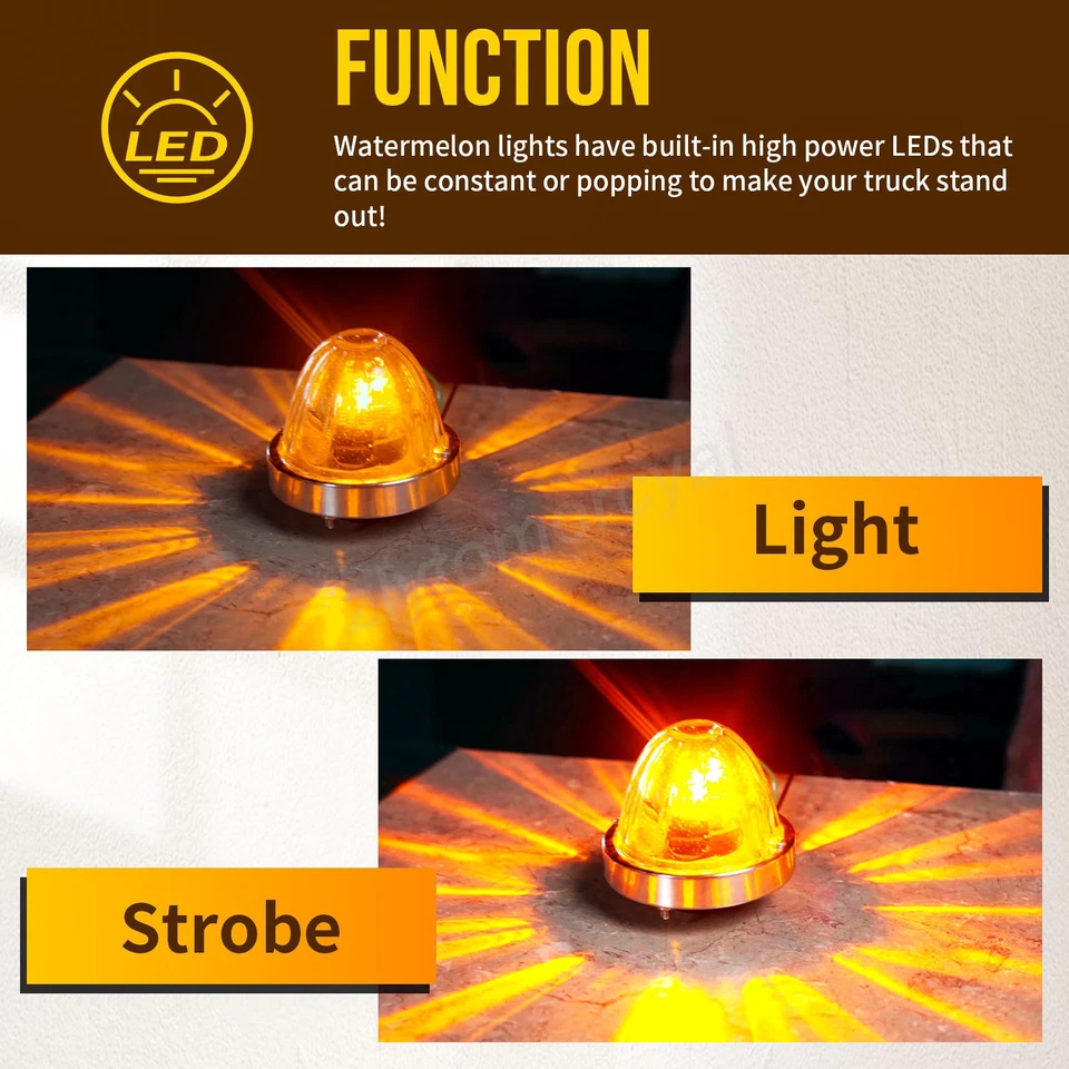 10x Luz de Sandía Bajo Resplandor Marco Soporte Universal Abrazadera Estilo Montaje y Luz Foto 3 de 4