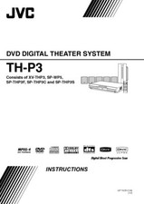 JVC TH-P3 XV-TH-P3 Home Theater System Owners Instruction Manual Reprint