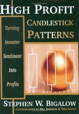 High Profit Candlestick Patterns : Turning Investor Sentiment int