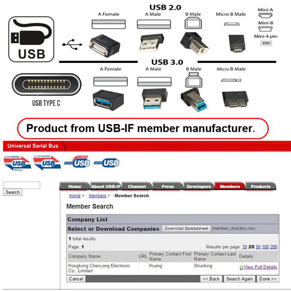 USB2.0 Mini 5Pin Female to Type-C USB-C Male 480Mbps Data with Panel Mount Holes - Image 4 of 4