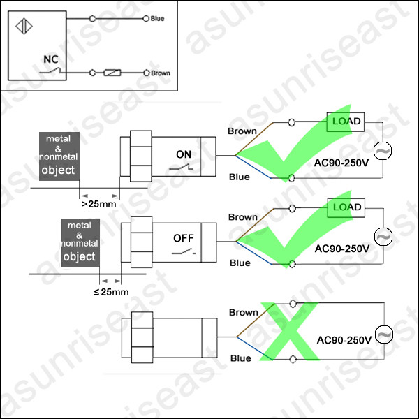 Heschen Capacitivo Interruttore Del Sensore Di Prossimità LJC30A3-H-J/EZ Rilevatore Di 1-15mm 90-250 VAC 400mA Normalmente Aperto (NO) 2 Fili - Foto 7