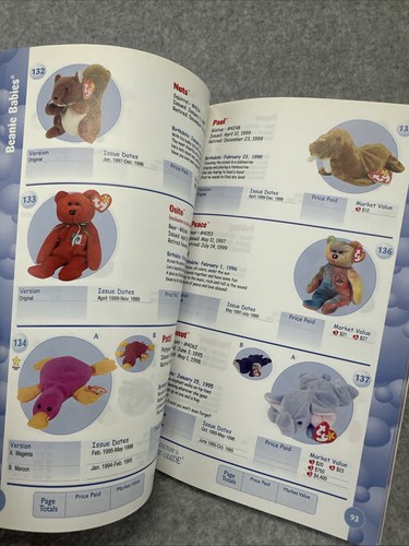 Ty Beanie Babies Summer 2000 Collector's Value Guide - Softcover Jeff Mahony EUC - Picture 6 of 7