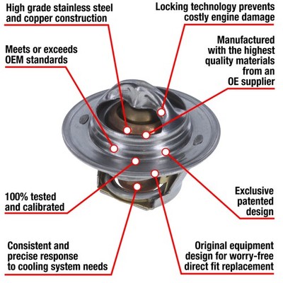 MotoRad 7202-192 Fail-Safe Thermostat