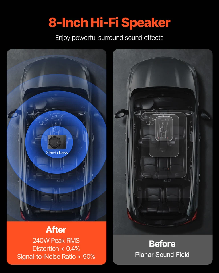 VEVOR Caisson de basses sous le siège de voiture mince 203 mm 240 W pour camion - Photo 3/4