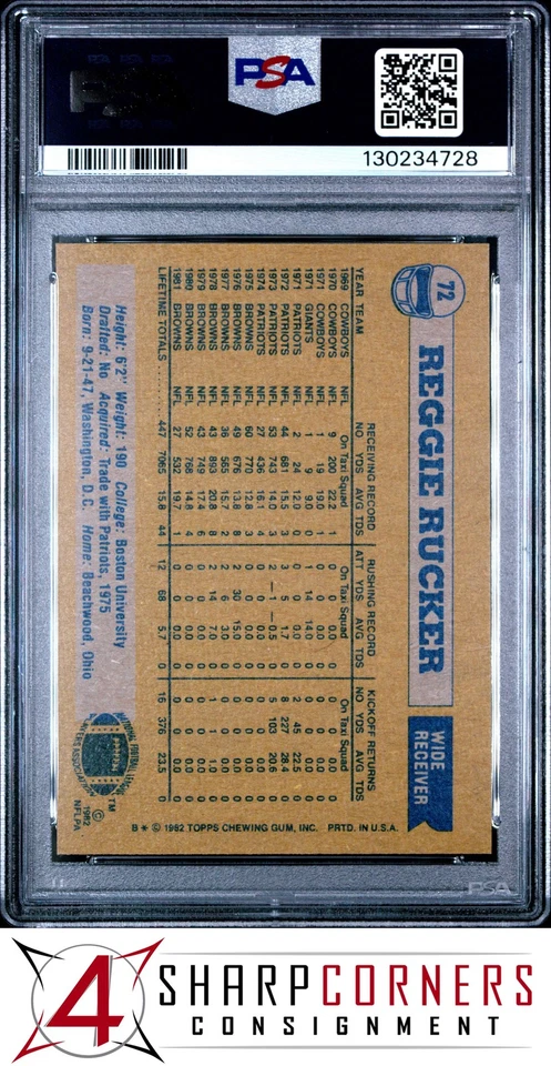 1982 TOPPS #72 REGGIE RUCKER BROWNS PSA 10 - Image 2 of 3
