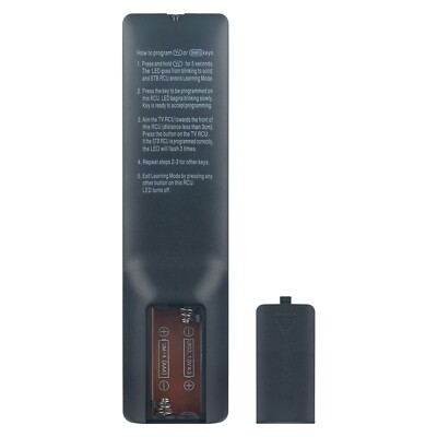 VINABTY - Telecomando di ricambio O2F9, adatto per Dreamlink Formuler T1 T1-Plus T1 T2 Z Z Z8 Z10 TV Box O2F9 VINABTY - Telecomando di ricambio O2F9, adatto per Dreamlink Formuler T1 T1-Plus T1 T2 Z Z Z8 Z10 TV Box O2F9