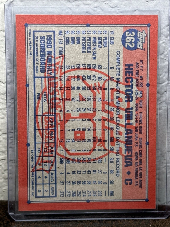 1991 Topps Operation Desert Shield #362 Hector Villanueva, Chicago Cubs NM 3 - Image 2 of 2