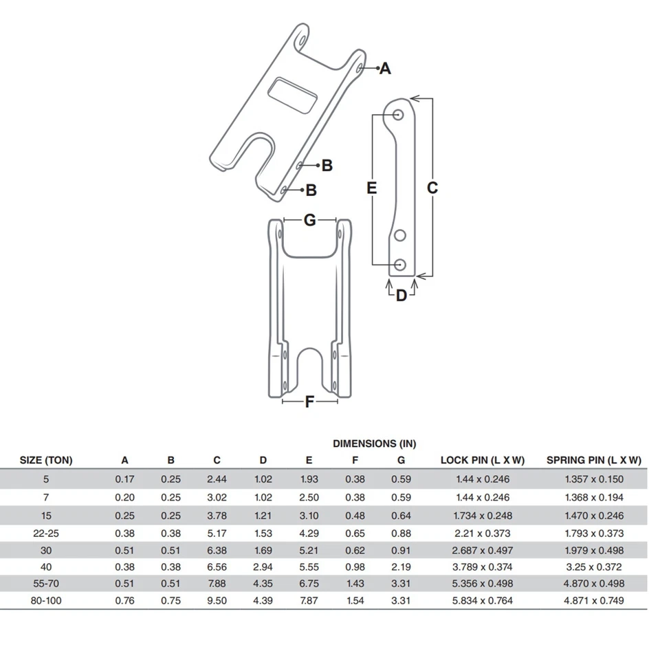 Kit de pestillo de bloque de grúa Johnson compatible repuesto varios tamaños pestillo J JL Foto 3 de 3