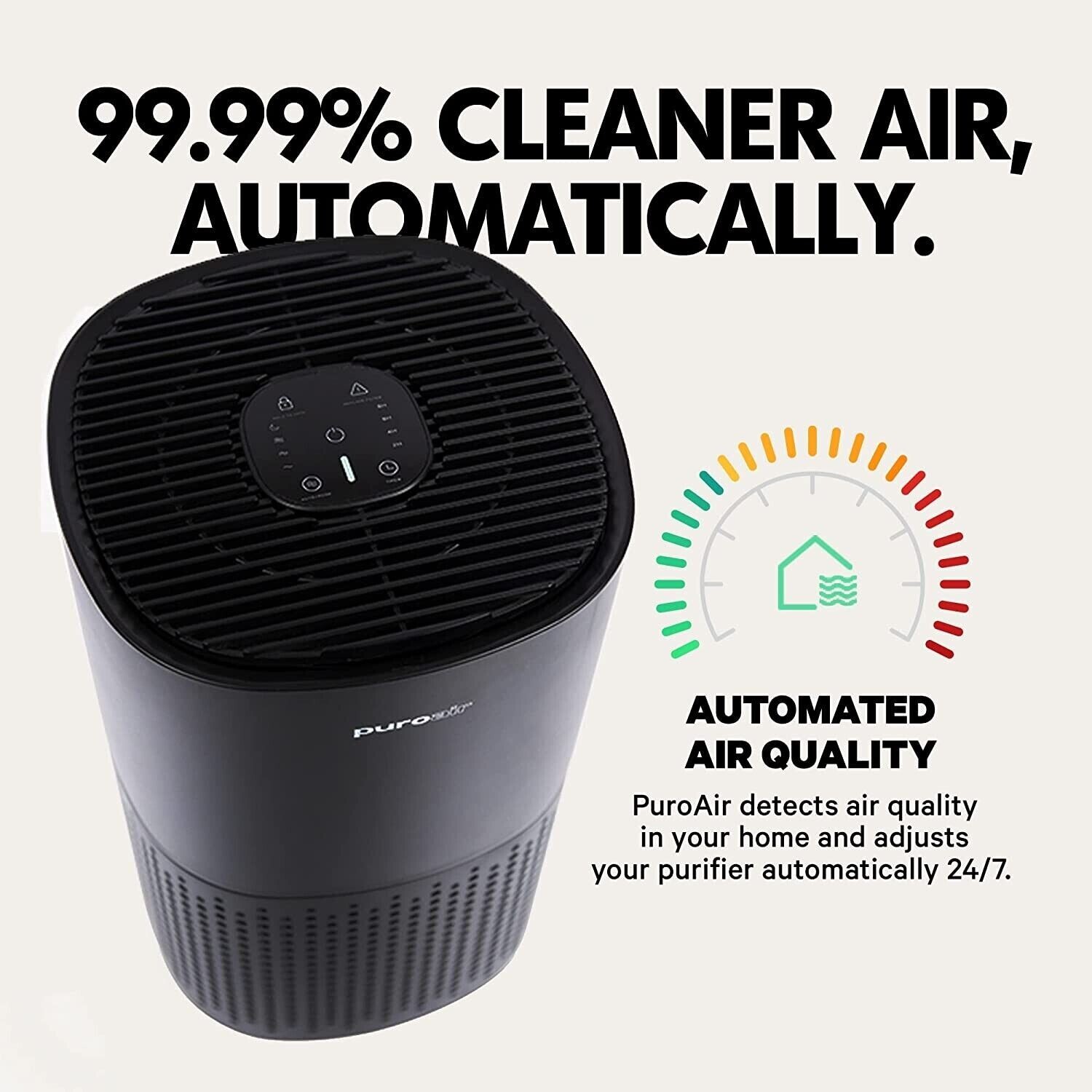 Puroair Hepa 14 Purifier , PuroAir HEPA 14 Air Purifiers Review &amp; User Manual – CQNXV