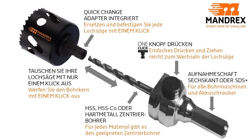 Mandrex Bi-Metall-Lochsäge EasyXcut M3 Lochsägen Bohrkronen Trockenbau - Bild 3 von 4